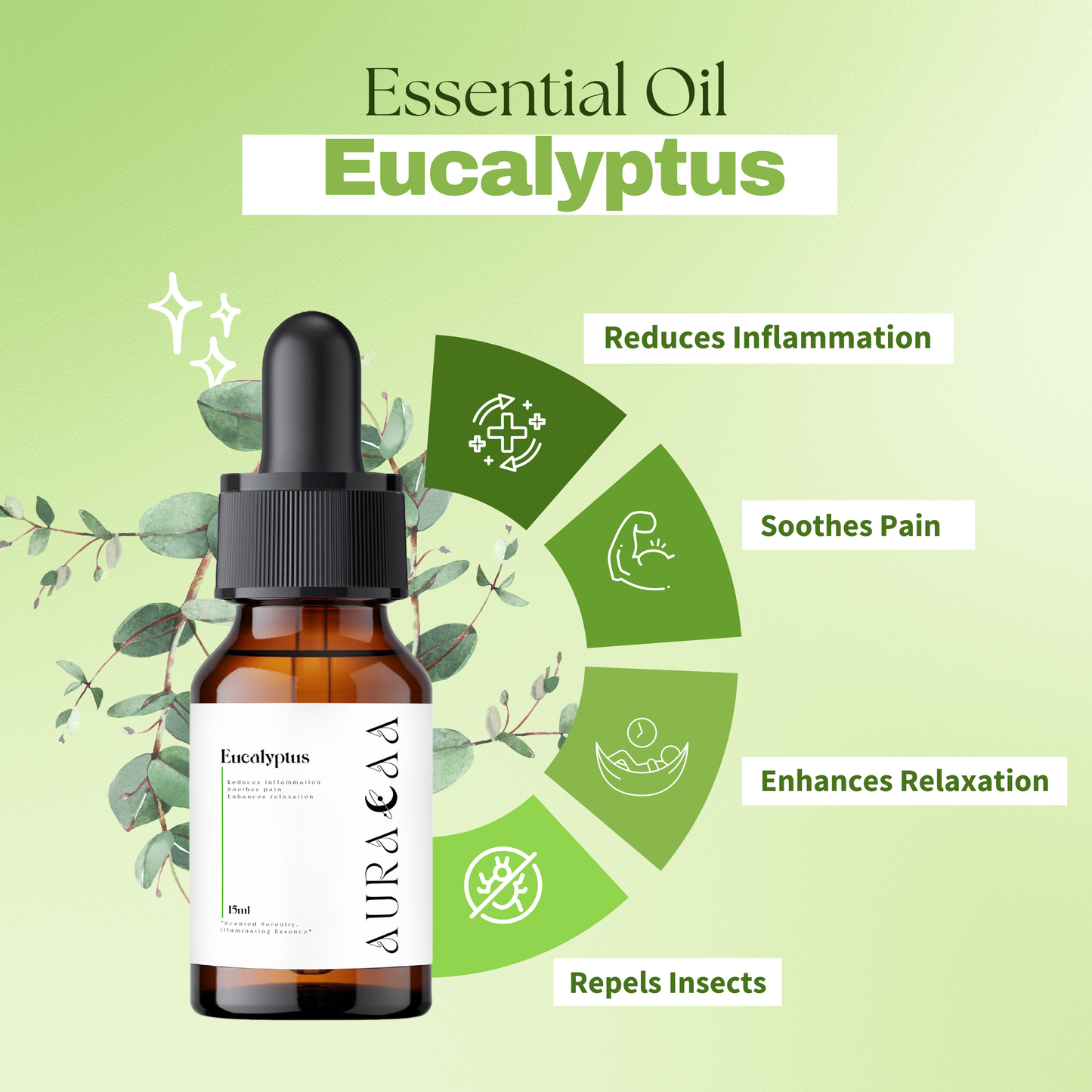 Eucalyptus Essential Oil