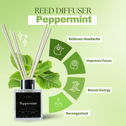 Peppermint Breeze Reed Diffuser 30ml