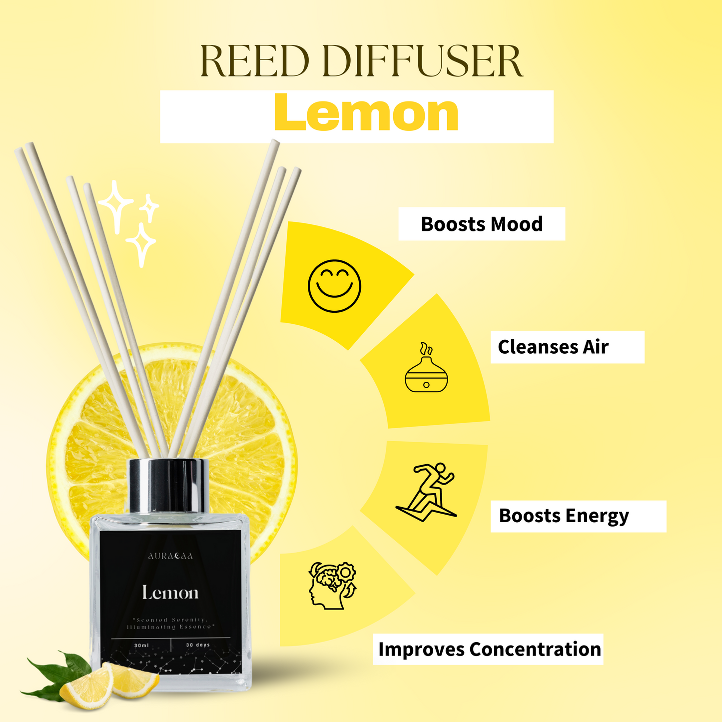 Lemon Fresh Reed Diffuser 30ml