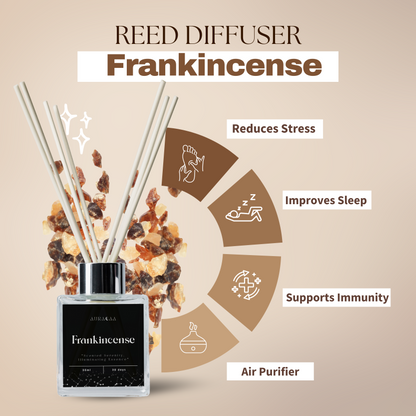 Frankincense Harmony Reed Diffuser 30ml