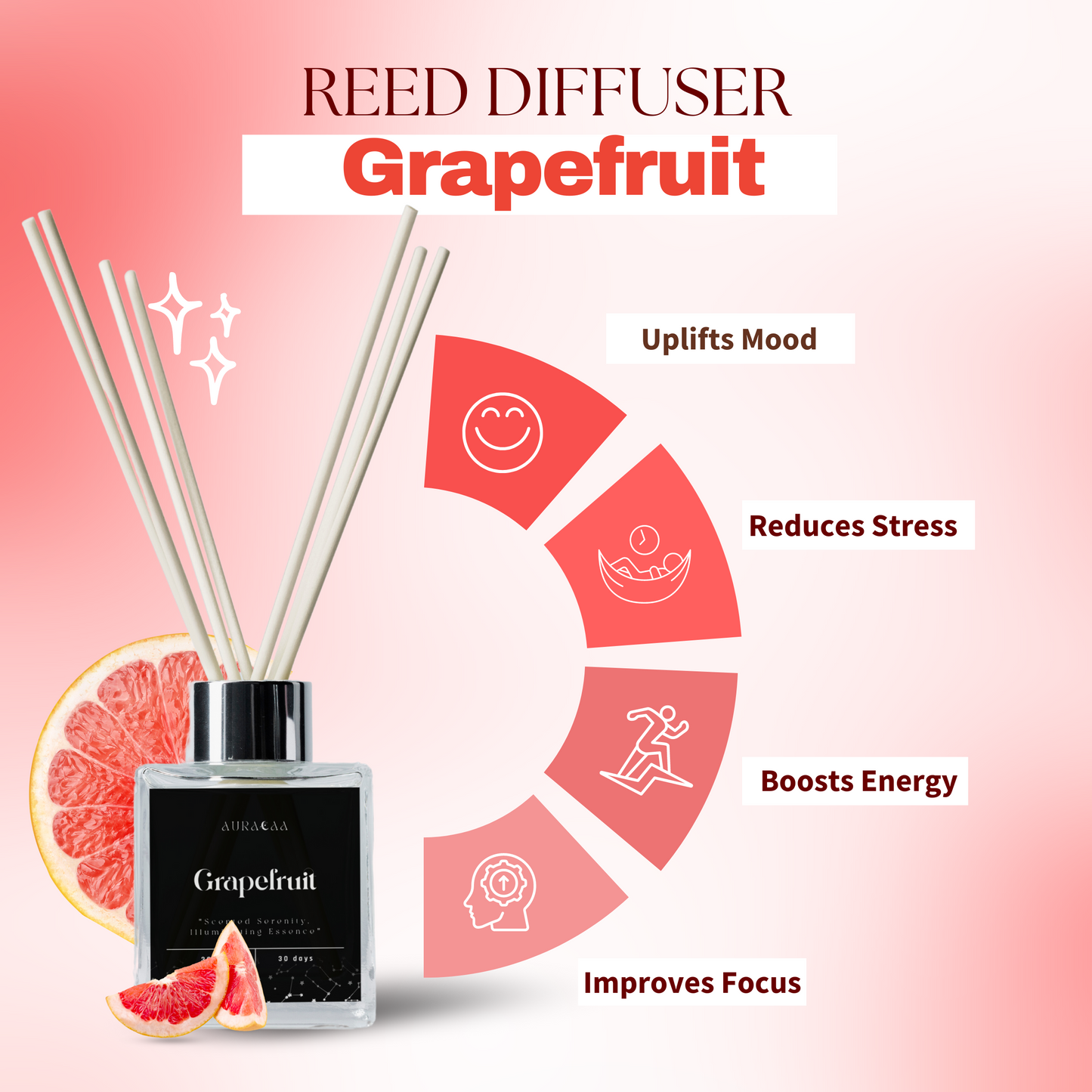 Grapefruit Zest Reed Diffuser 30ml