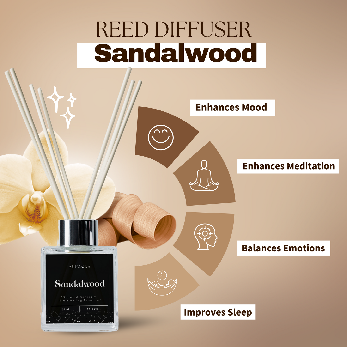 Sandalwood Serenity Reed Diffuser 30ml