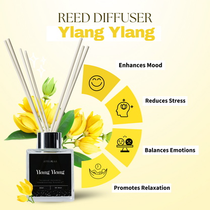 Ylang Ylang Bliss Reed Diffuser 30ml