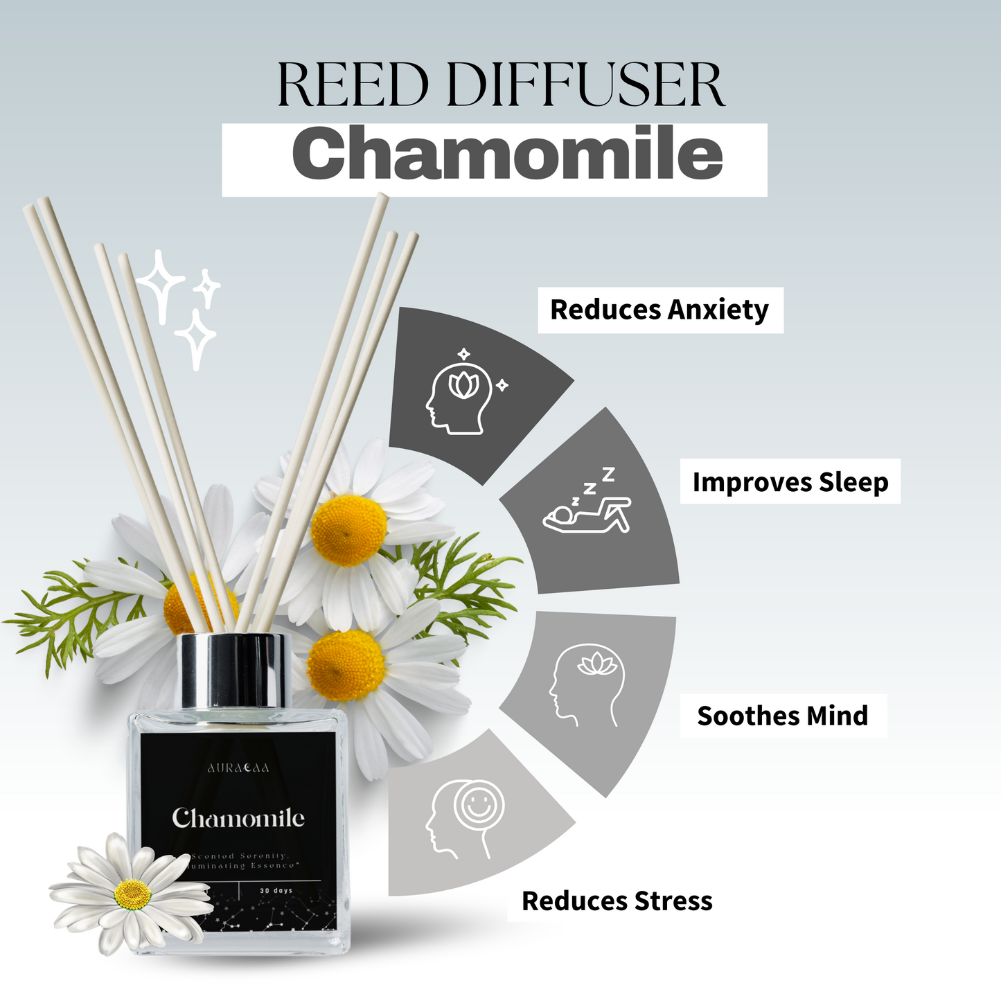 Chamomile Calm Reed Diffuser 30ml