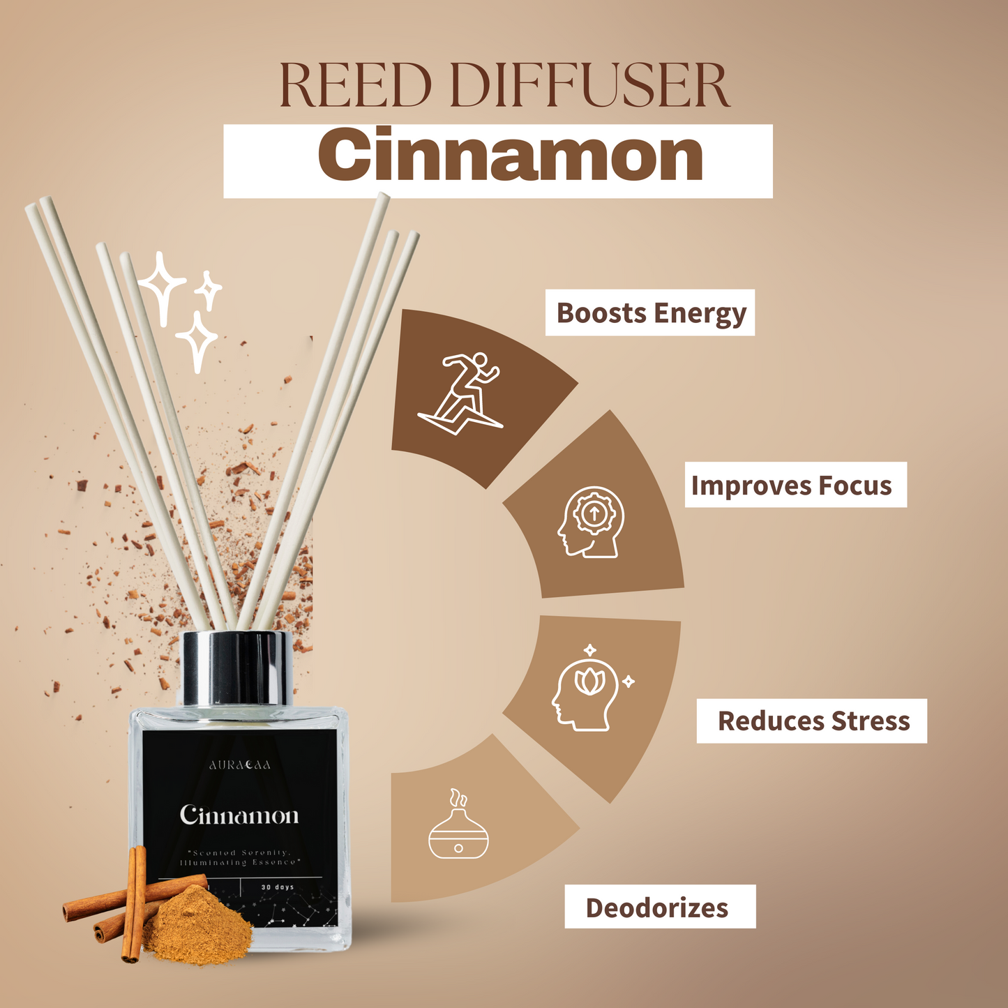 Cinnamon Spice Reed Diffuser 30ml