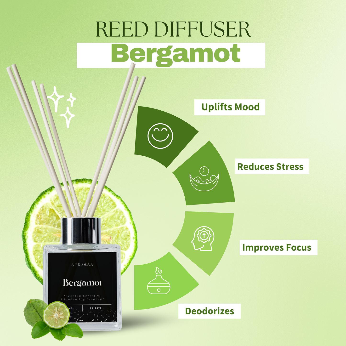 Bergamot Bliss Reed Diffuser 30ml