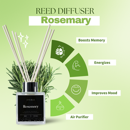 Rosemary Refresh Reed Diffuser 30ml