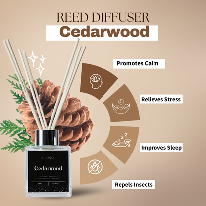 Cedarwood Serenity Reed Diffuser 30ml