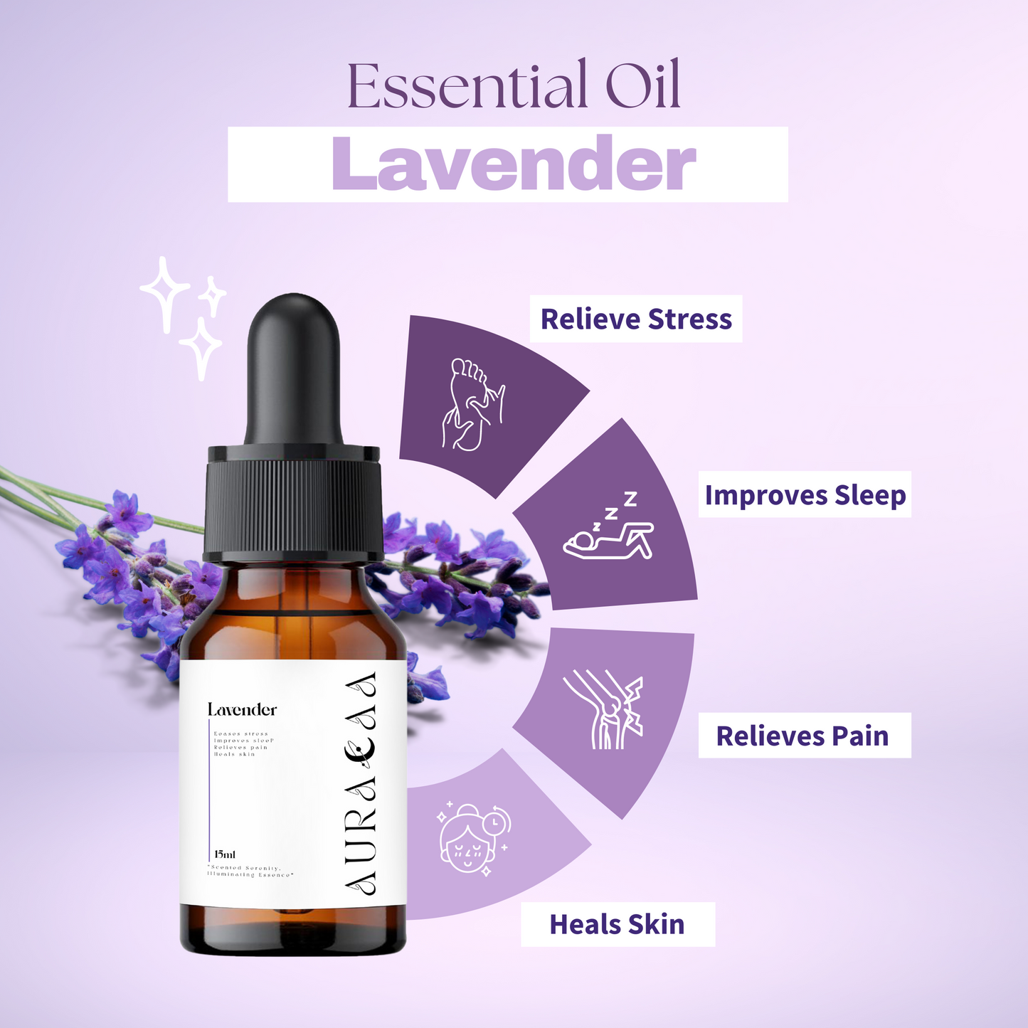 Lavender Essential Oil