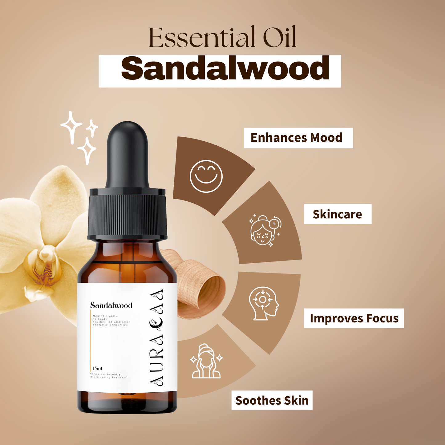 Sandalwood Essential Oil