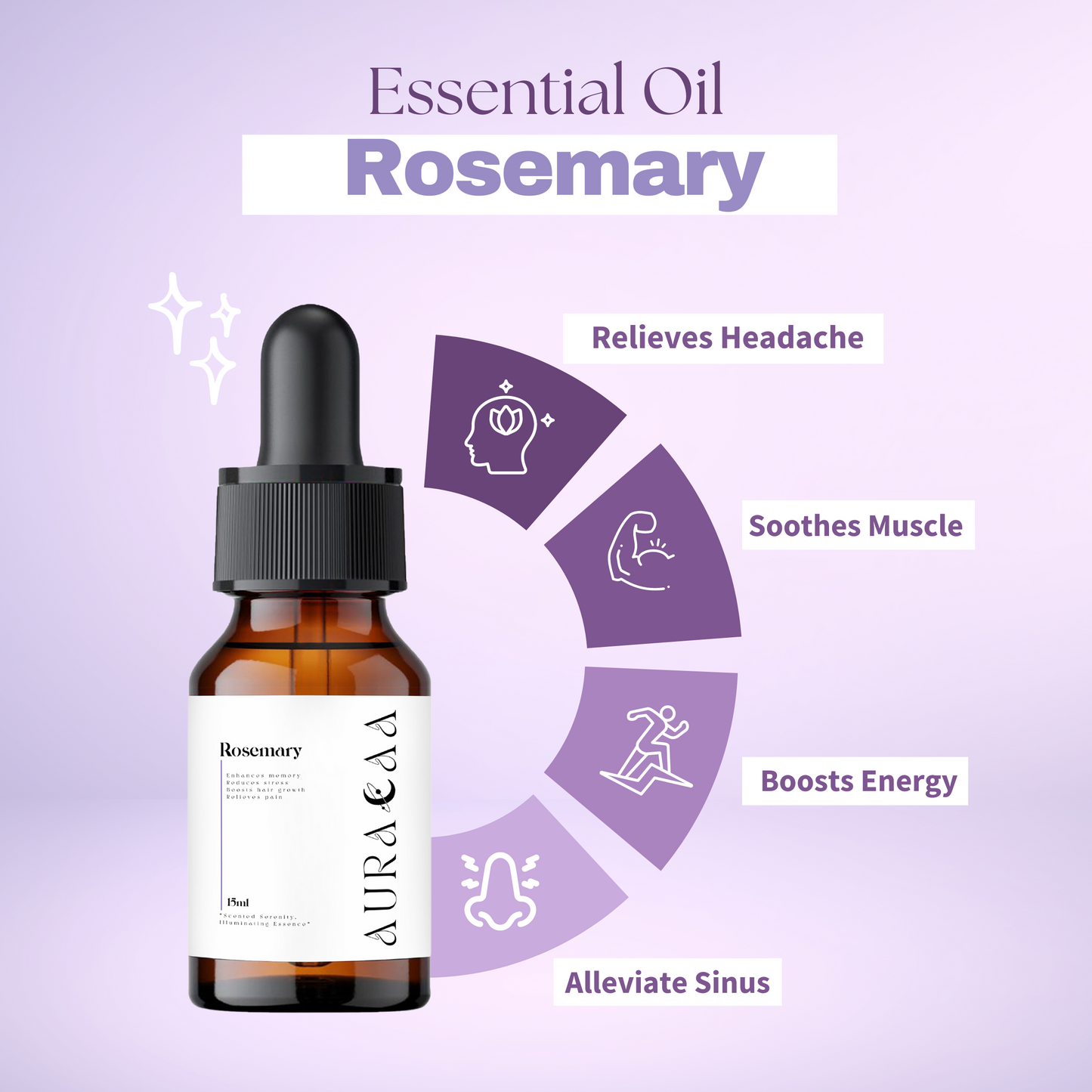 Rosemary Essential Oil